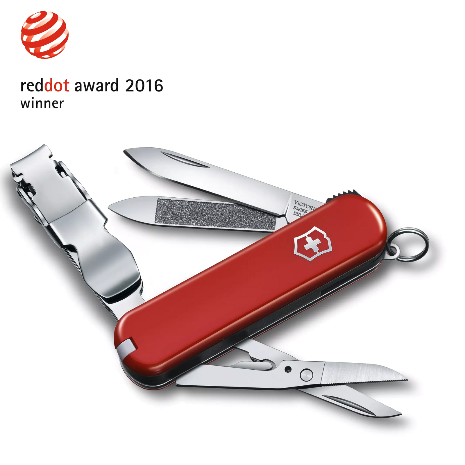 Victorinox Swiss Army Knives