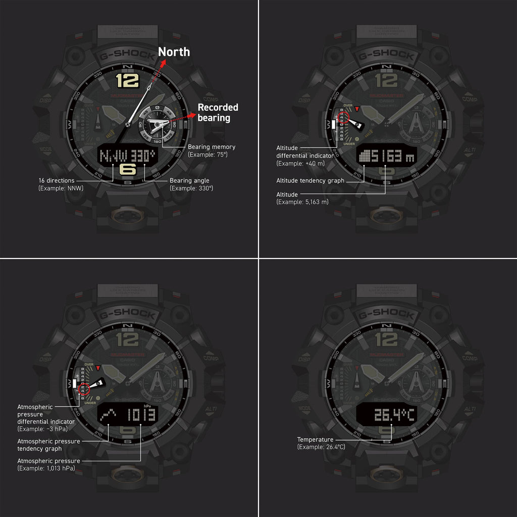 Casio G-Shock  - GWG-B1000-1A3 - Mudmaster