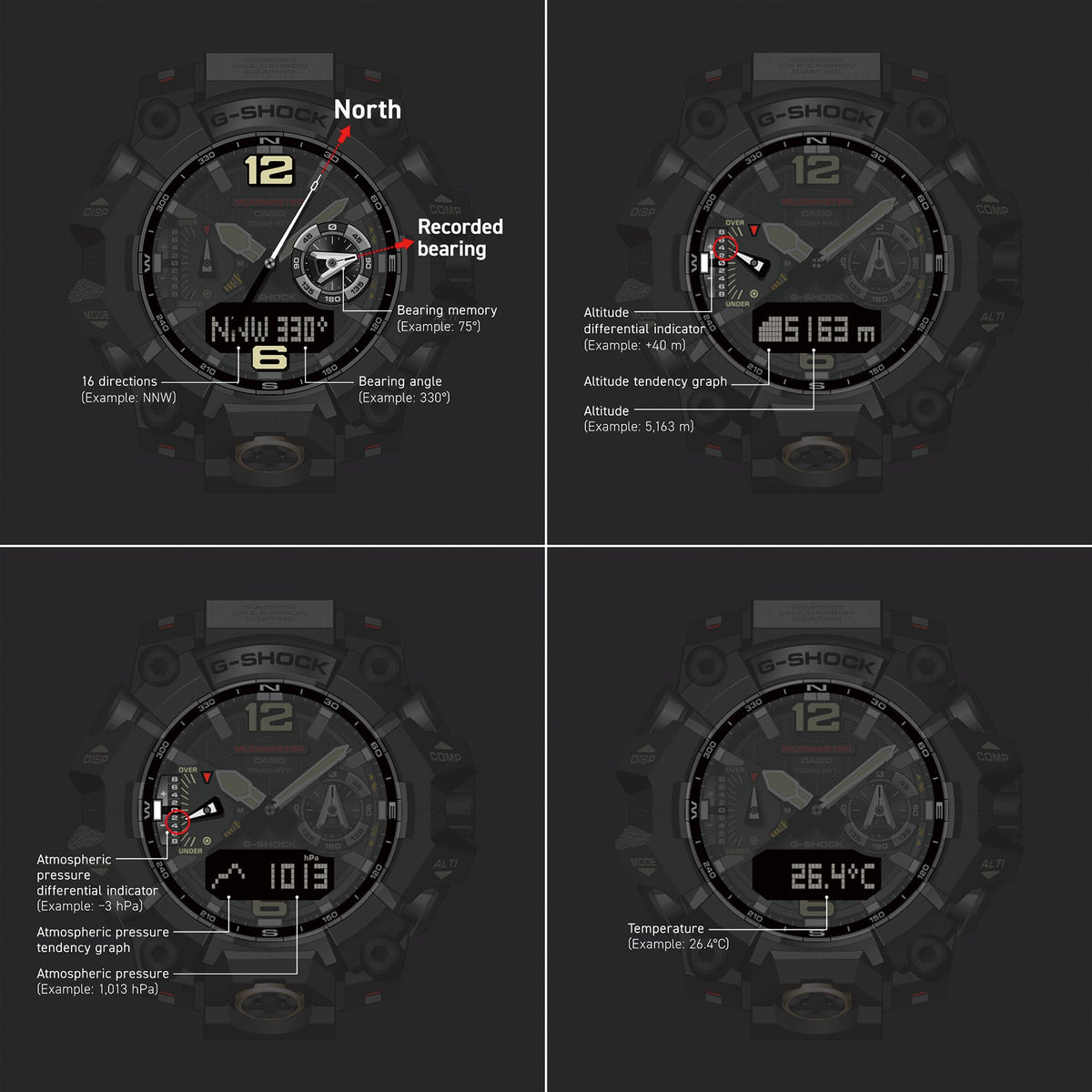 Casio G-Shock  - GWG-B1000-1A3 - Mudmaster