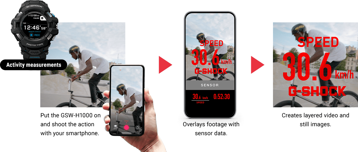 Casio G-Shock Move - GSWH1000-1